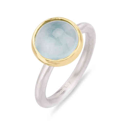 Round Aquamarine Ring